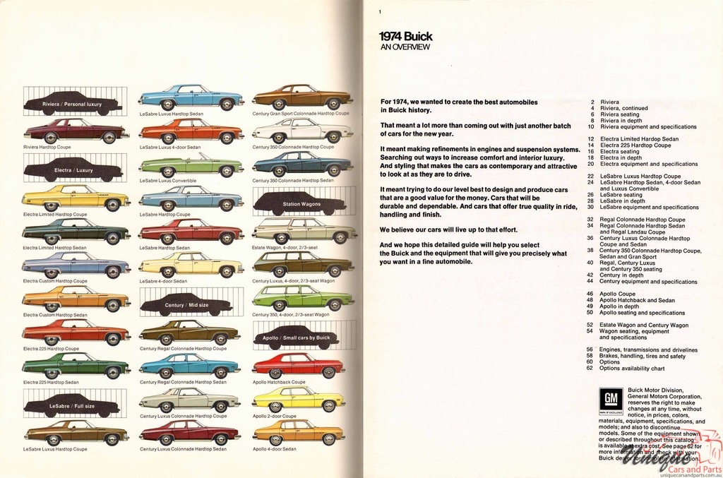 1974 Buick Full-Line All Models Brochure Page 12